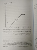 روشهای تحقیق در علوم اجتماعی جلد اول باقر ساروخانی پژوهشگاه علوم انسانی و مطالعات فرهنگی