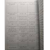از ذهنت بیا بیرون و زندگی کن استیون هیز اسپنسر اسمیت علی صاحبی مهدی اسکندری دانژه