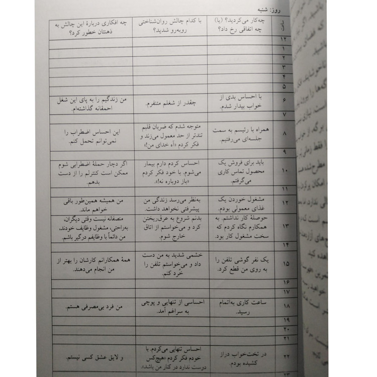 از ذهنت بیا بیرون و زندگی کن استیون هیز اسپنسر اسمیت علی صاحبی مهدی اسکندری دانژه
