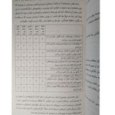 سرسختی قدرت اشتیاق و پشتکار آنجلا داک ورث سمانه سعیدی نشرنوین