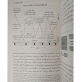 دوباره فکر کن آدام گرانت سبحان خسروجردی فرزانه حاج خلیلی میلکان