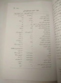 تاریخ ایران مدرن یرواند آبراهایمان محمدابراهیم فتاحی نی