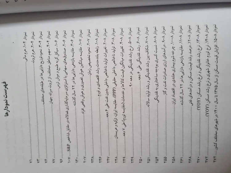 هل اول (رازها و رمزهای خلق،حفظ و رشد ثروت در ایران) صادق الحسینی نی